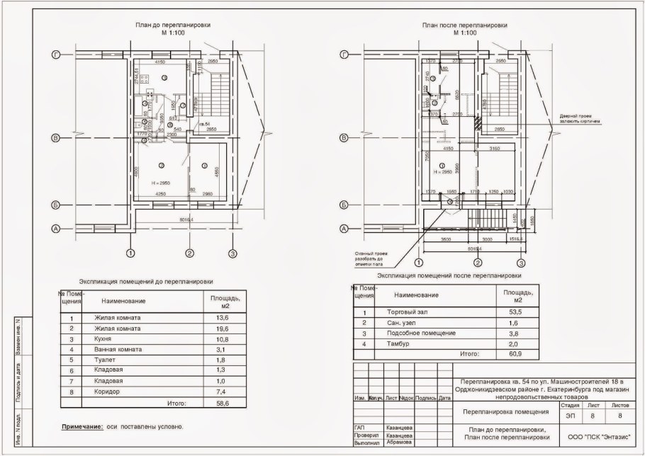Проектная документация на строительство