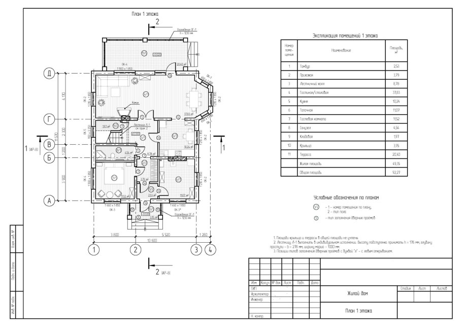 Перепланировка нежилого здания согласование