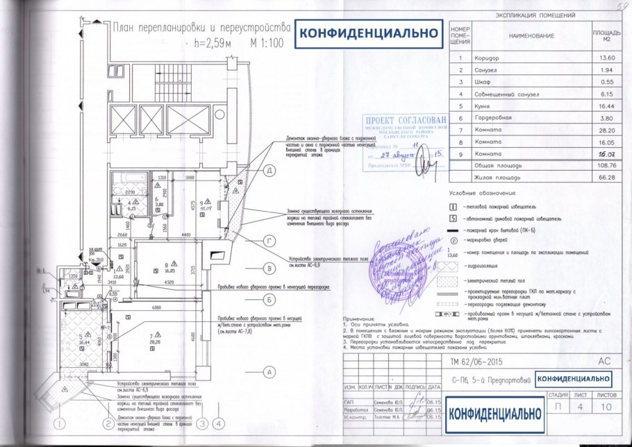 Проект перевода из жилого помещения в нежилое