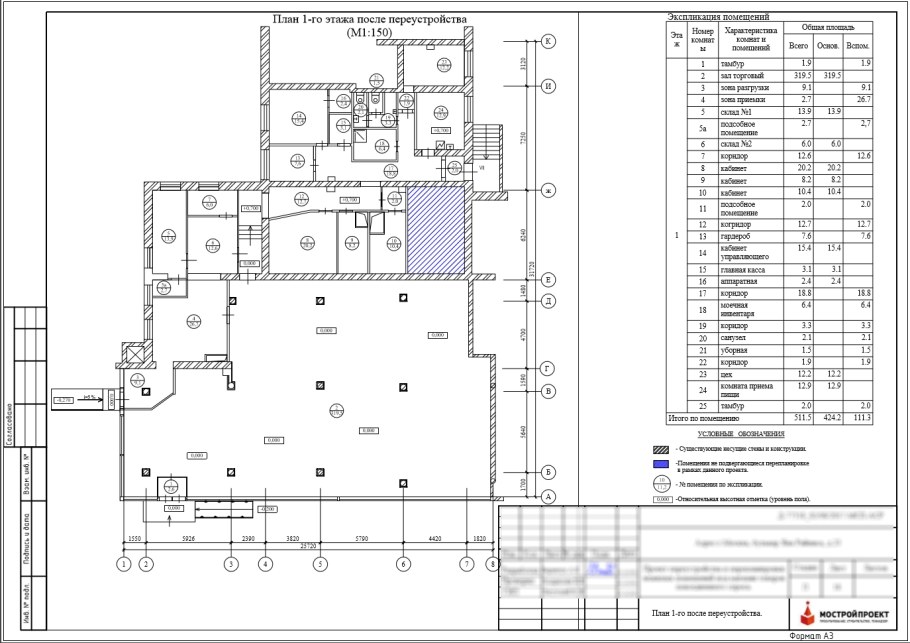 Перепланировка помещений