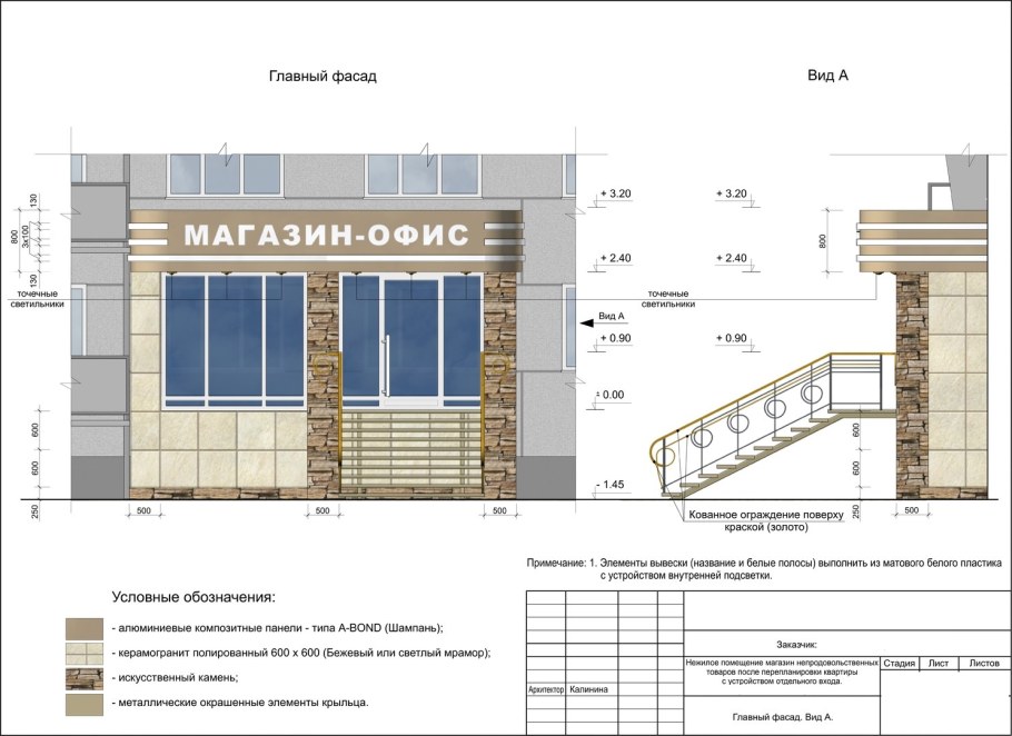 Стадия Эскизный проект
