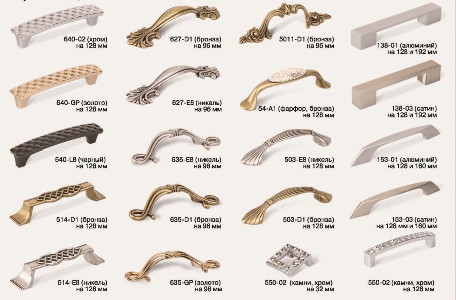 Итальянские ручки для кухонного гарнитура