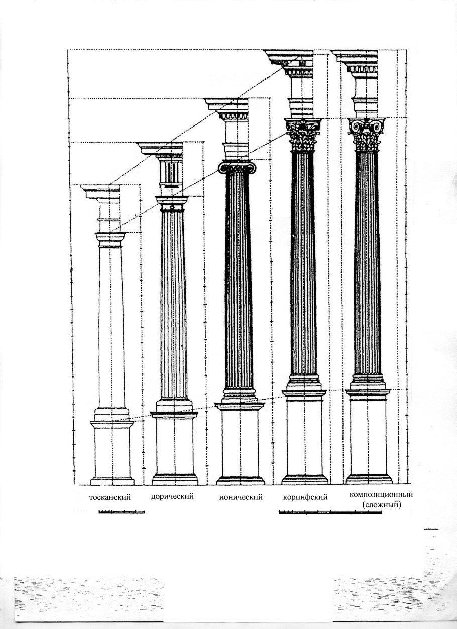 Коринфский ордер лист аканта