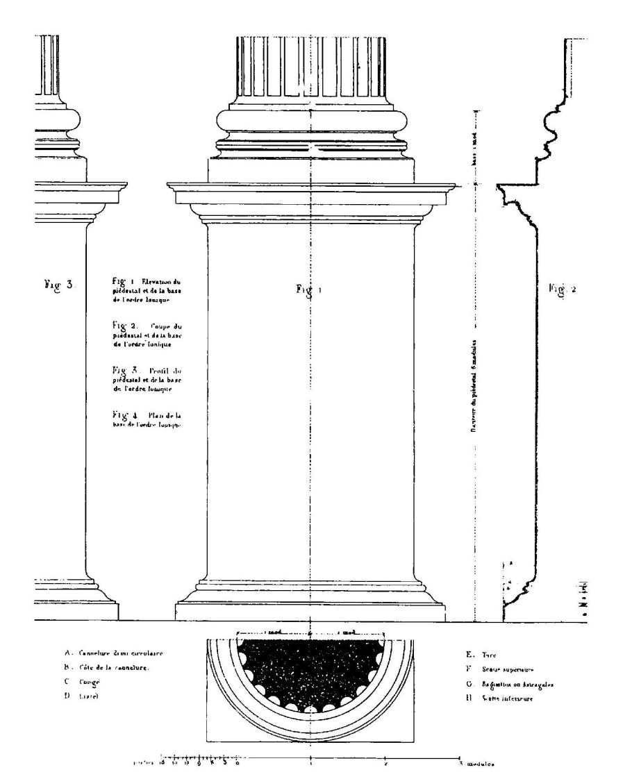 Схема ордеров Палладио