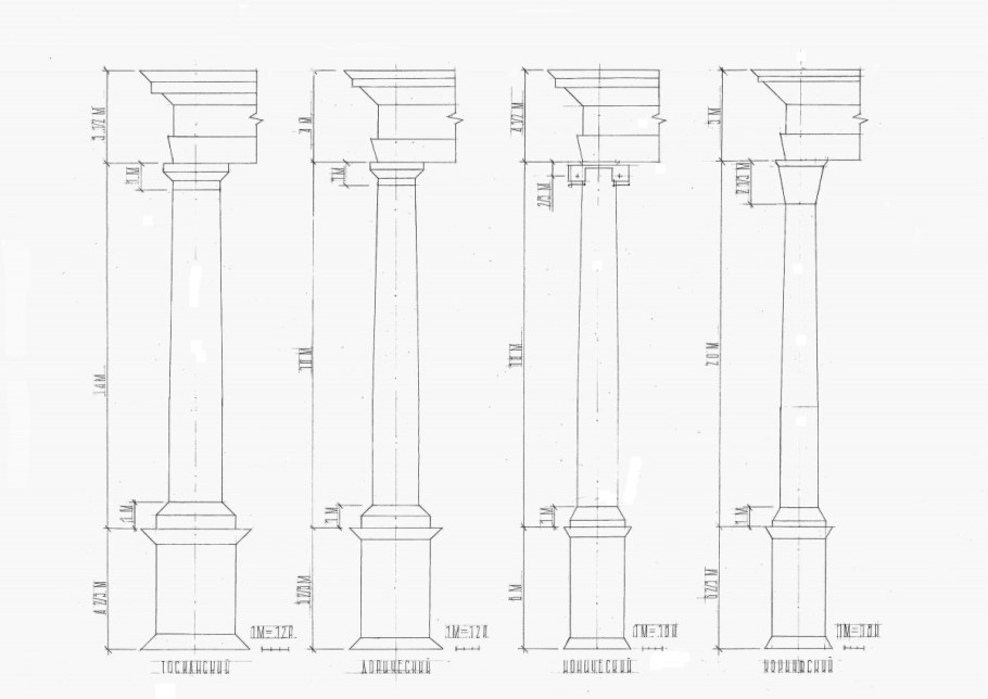 Ордера в массах по Виньоле