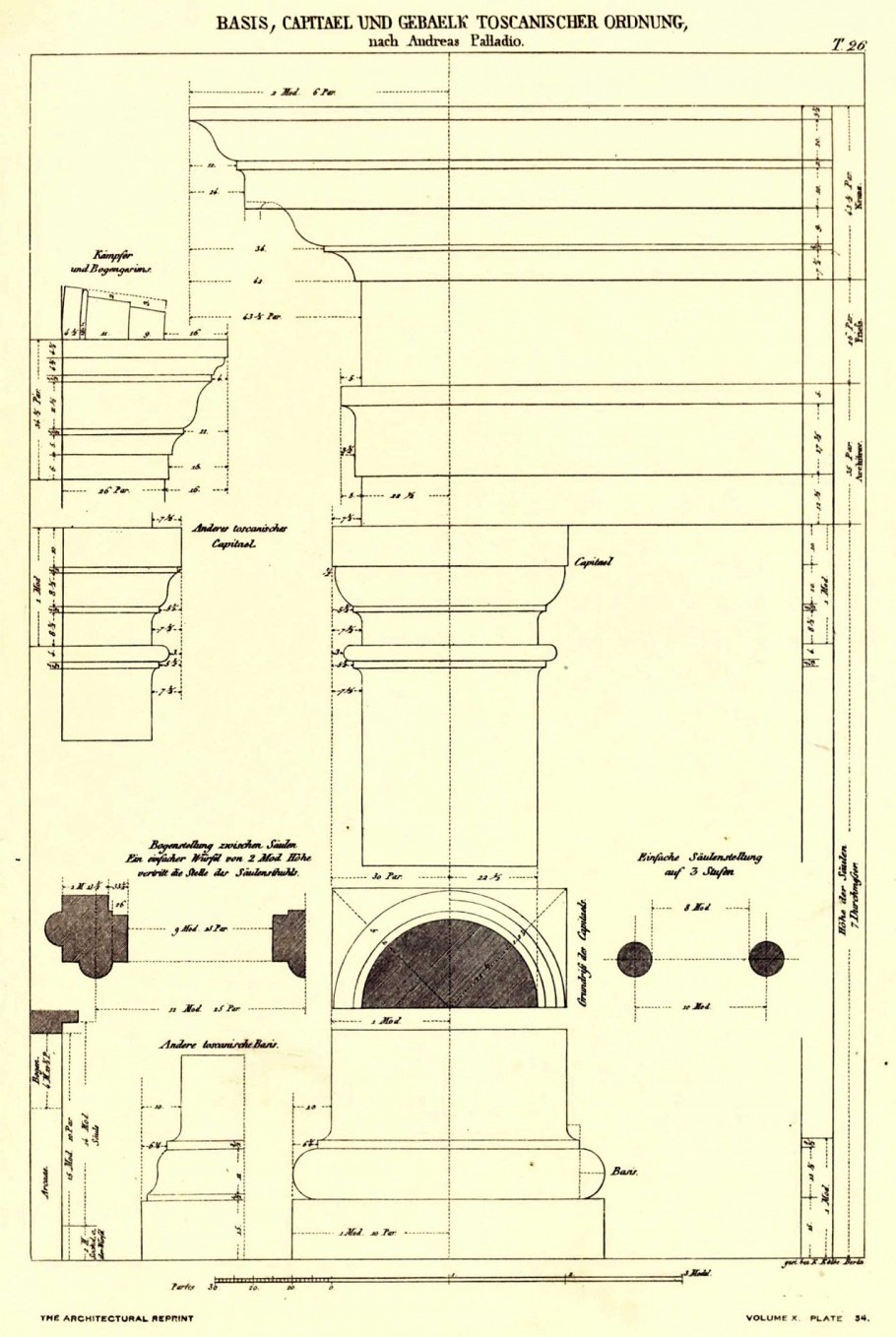 Тосканский ордер схема
