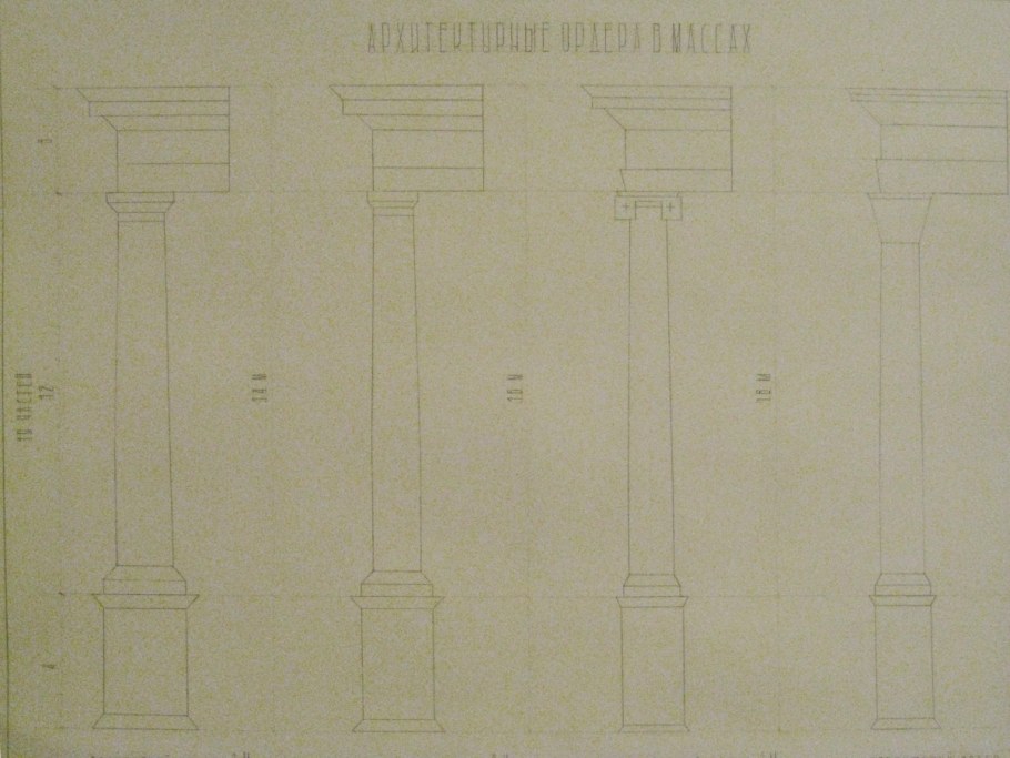 Тосканский ордер Палладио