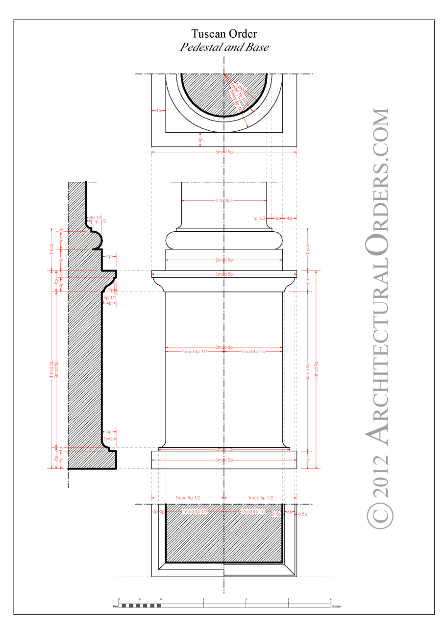 Тосканский ордер древней Греции