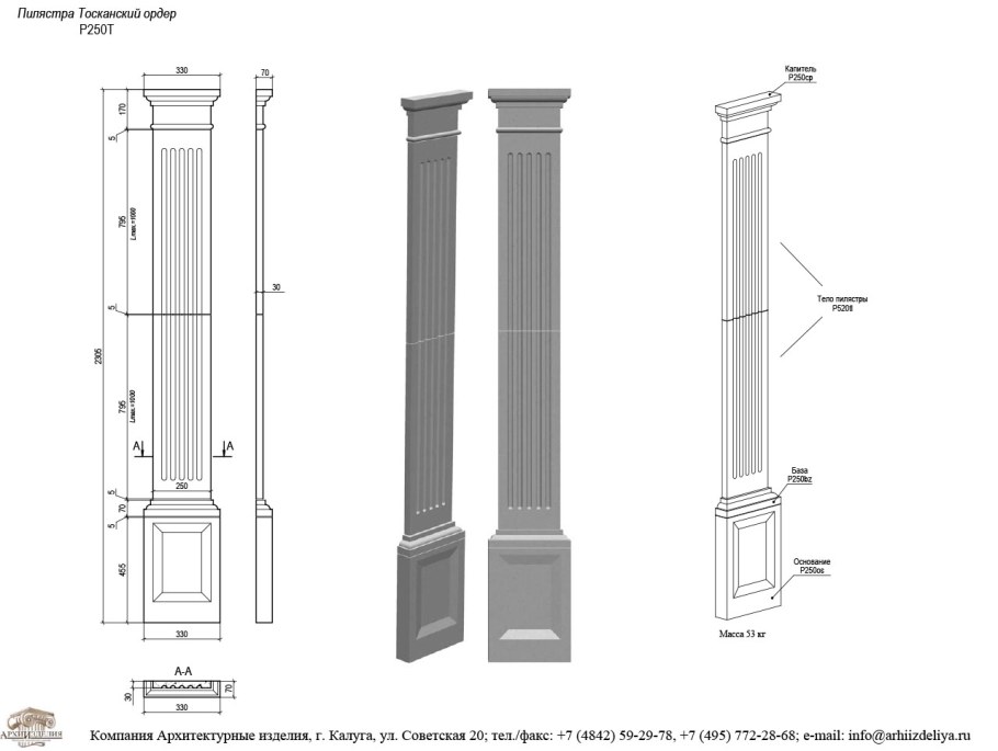 Архитектурный ордер Палладио