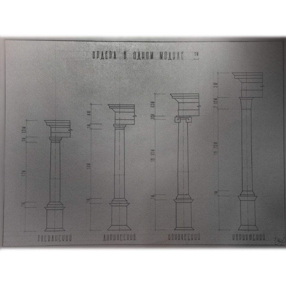 Тосканский и дорический ордер
