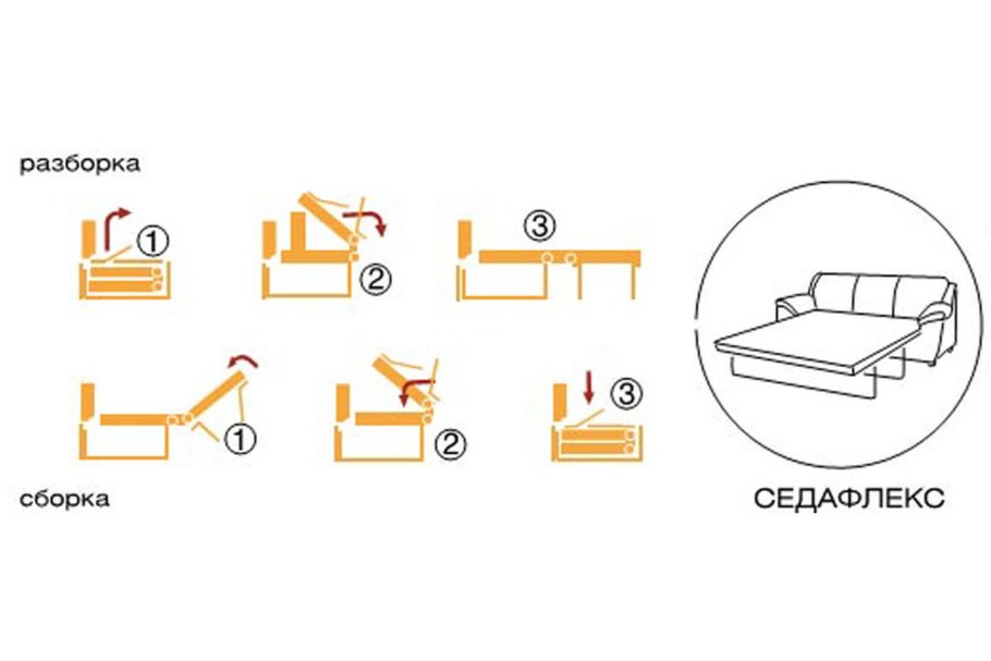 Механизм раскладки Дельфин