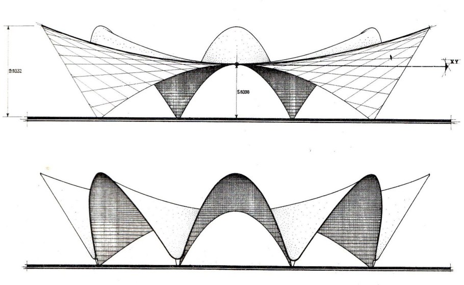 Завитки в архитектуре