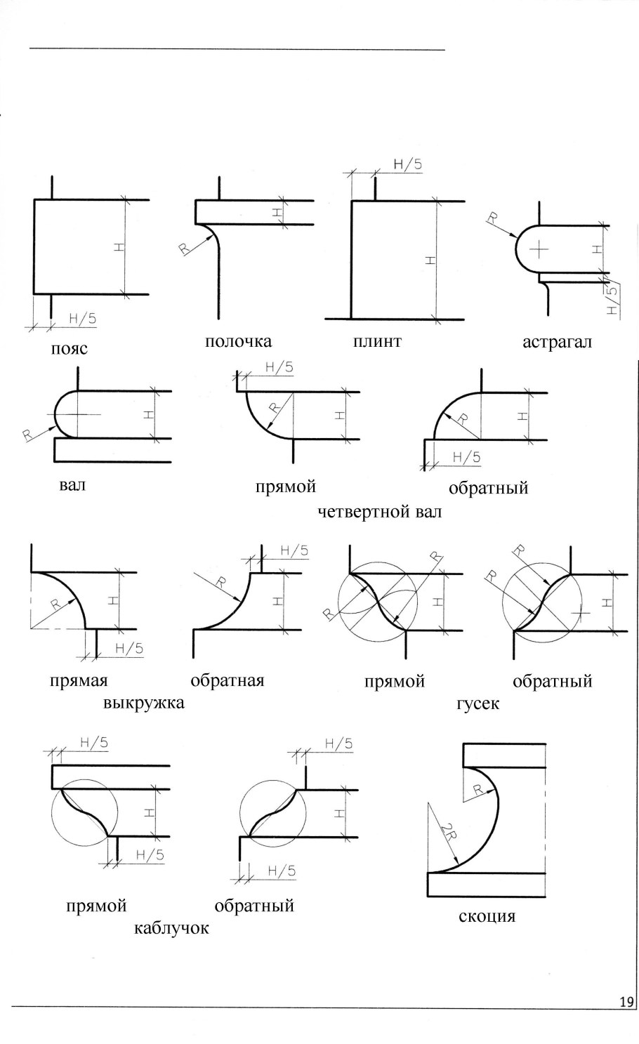 Профили гусек выкружка