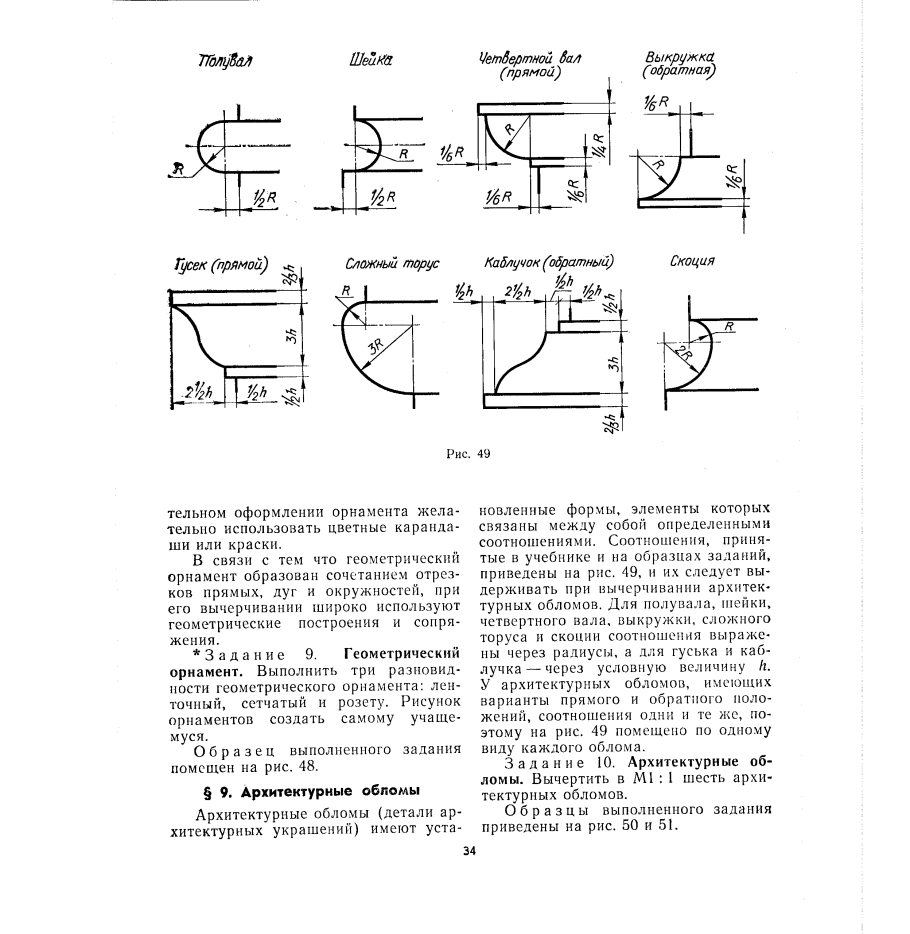 Архитектурные обломы скоция