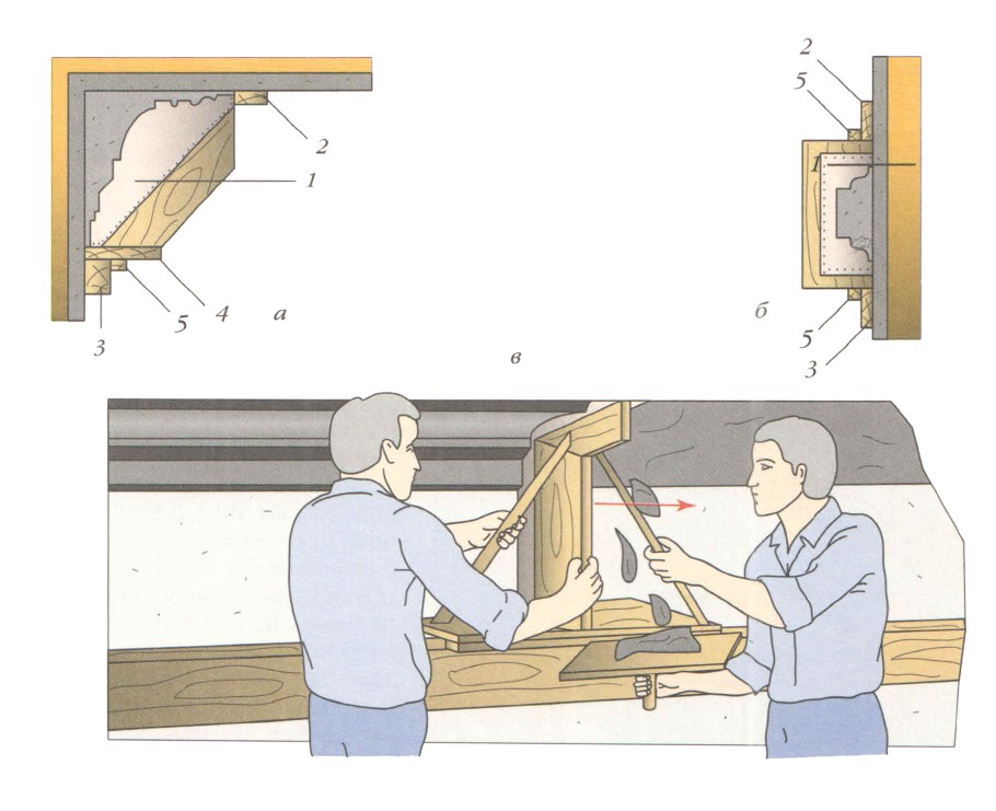 Habitable Bridge Нидерланды
