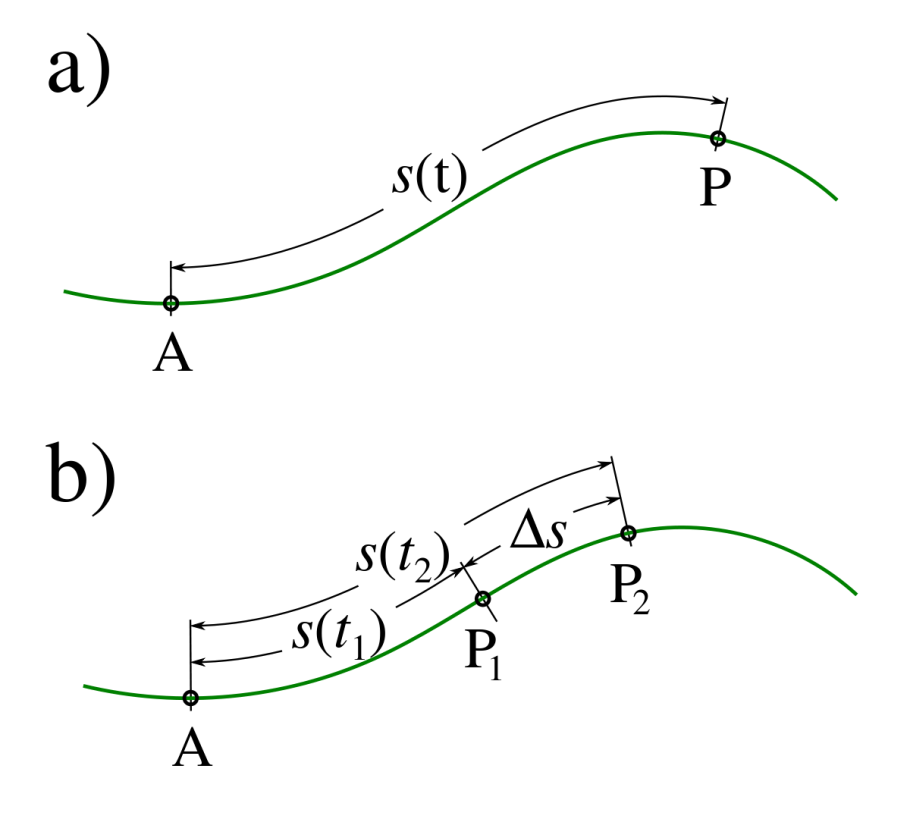 Обьемнопространственная композиция