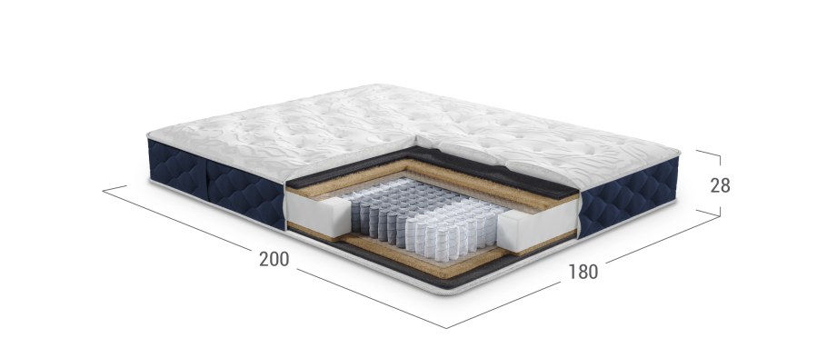 Матрас детский нега Adventure 80x160