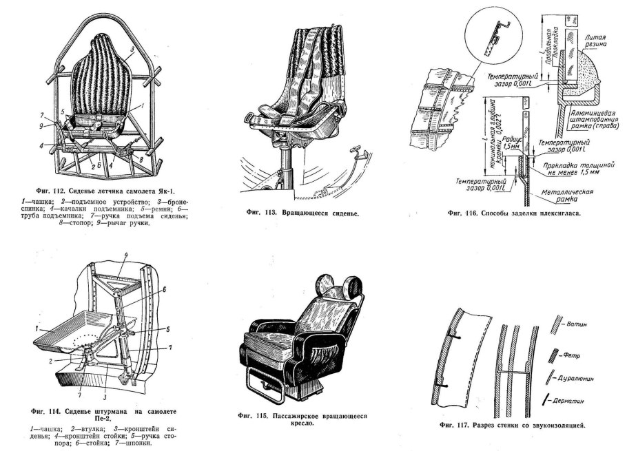Эргономика сиденья лавочки чертеж