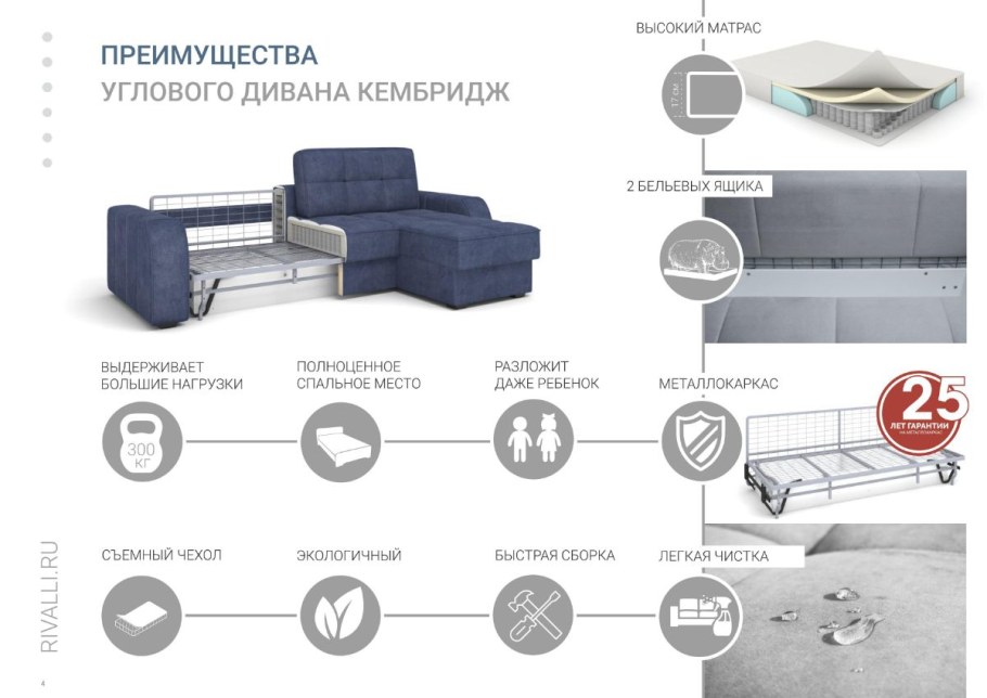 Конструкция мягкой мебели