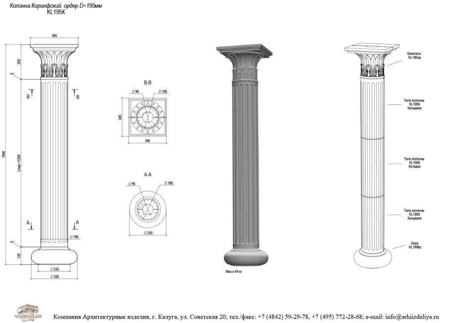 Дорический ионический и Коринфский ордера
