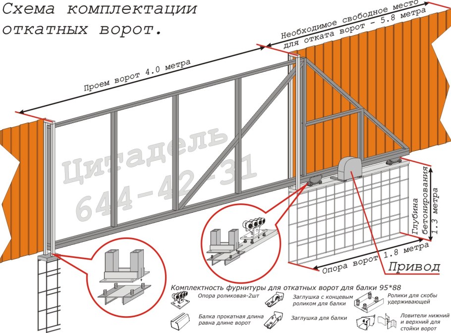 Откатные ворота с 20 металлические c20