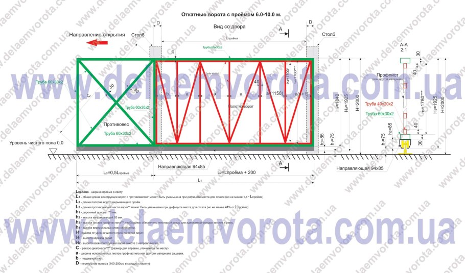 Чертёж откатных ворот проём 4м под профлист