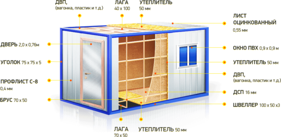 Чертеж каркаса блок контейнера