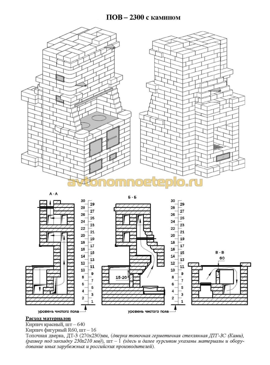 Подовая печь для бани из кирпича порядовка и схема