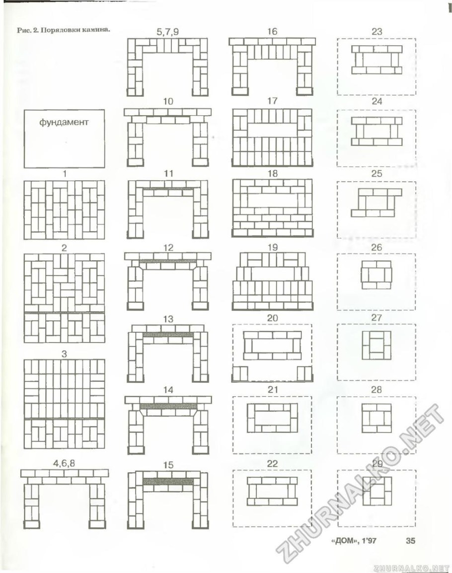 Печь отопительная дровяная для дома из кирпича порядовка и схема
