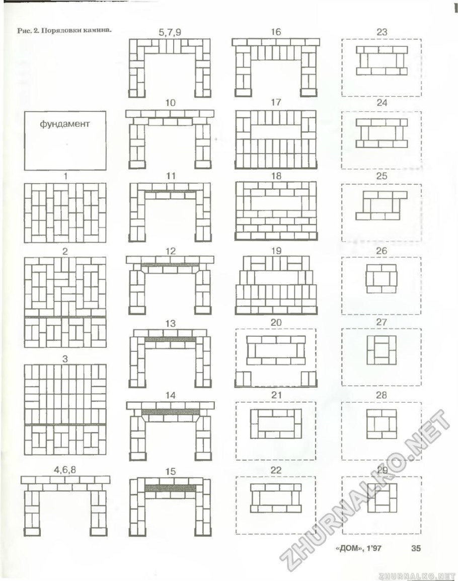 Порядовка отопительно-варочной печи