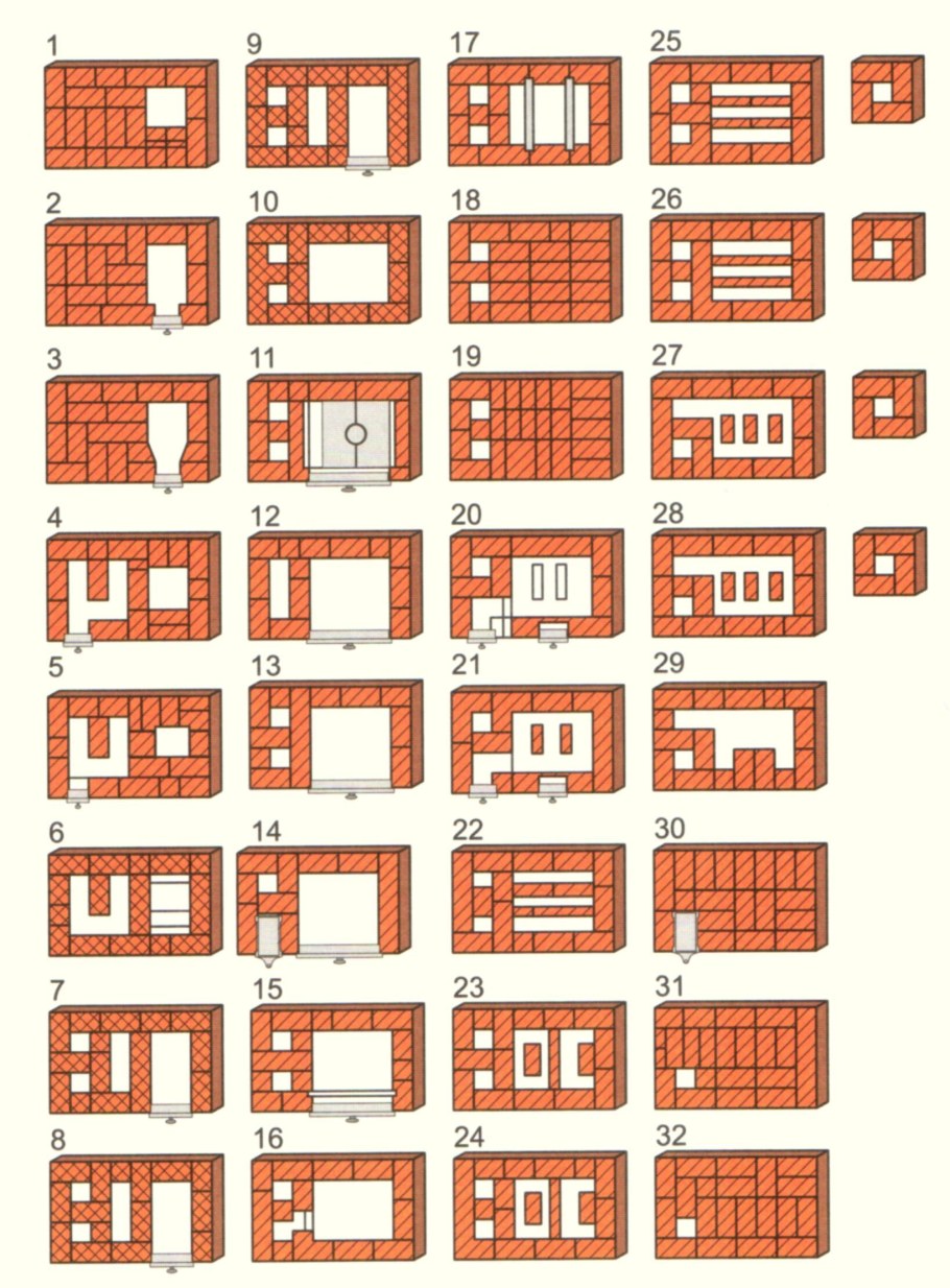 Кирпичная печь голландка отопительная порядовка