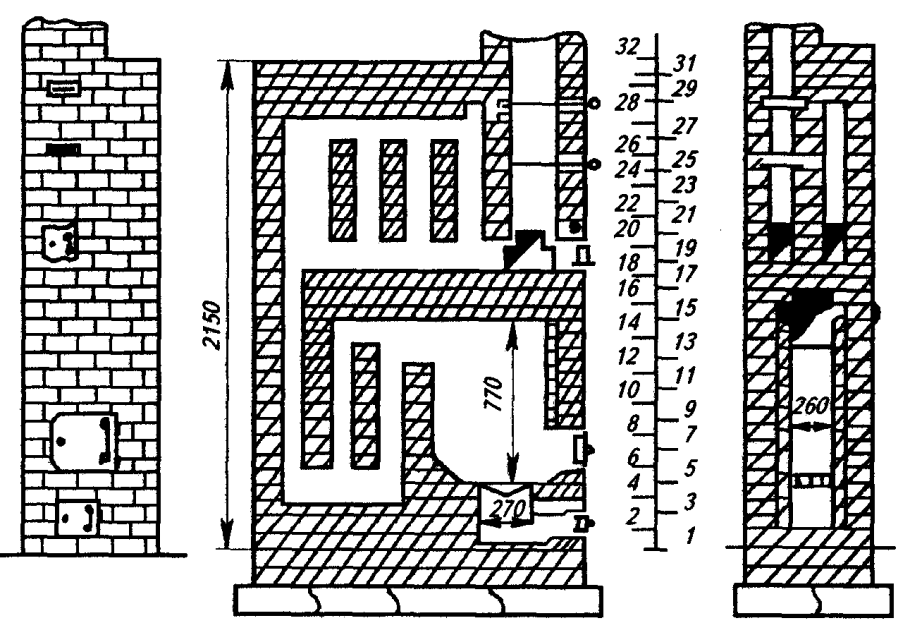 Кухонная плита из кирпича порядовка