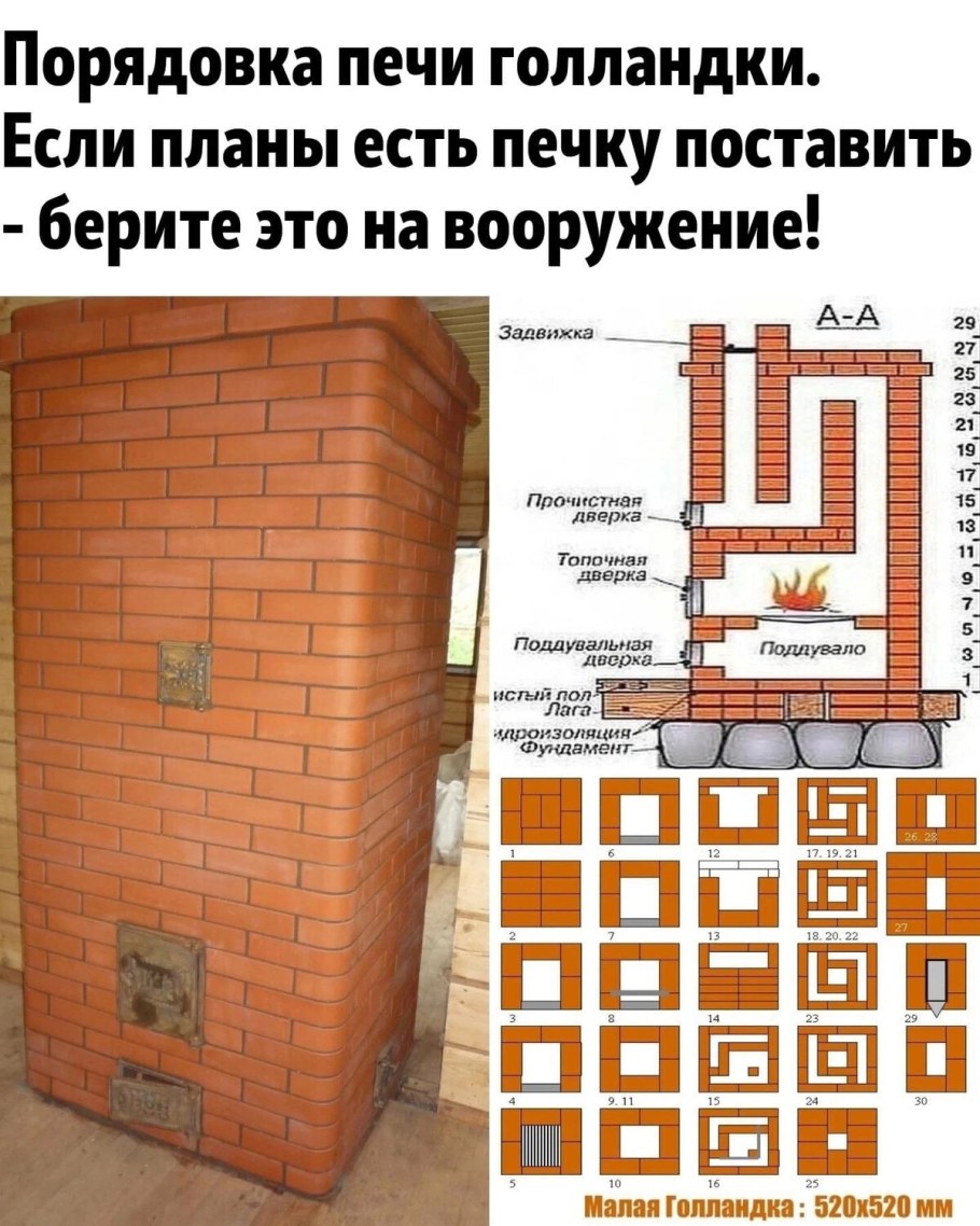 Печь мангал порядовка