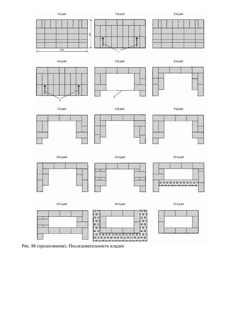 Коптильня горячего копчения из кирпича порядовка