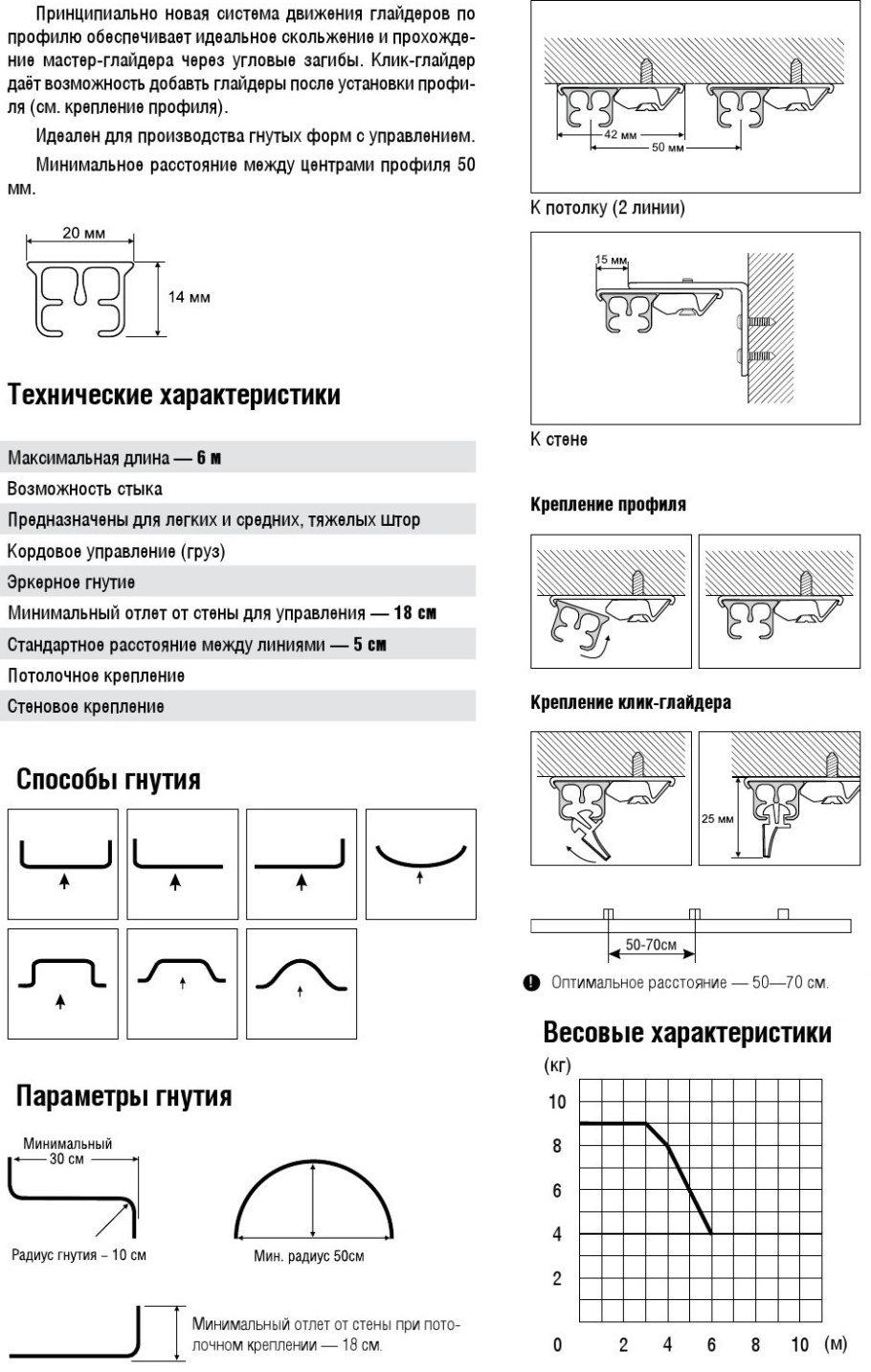 Профильный карниз DS фирмы Forest