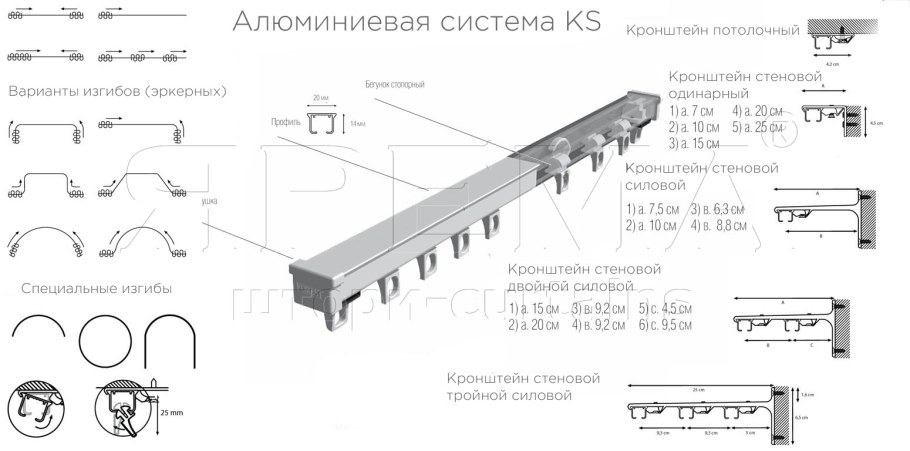 Профиль карниза для штор чертеж