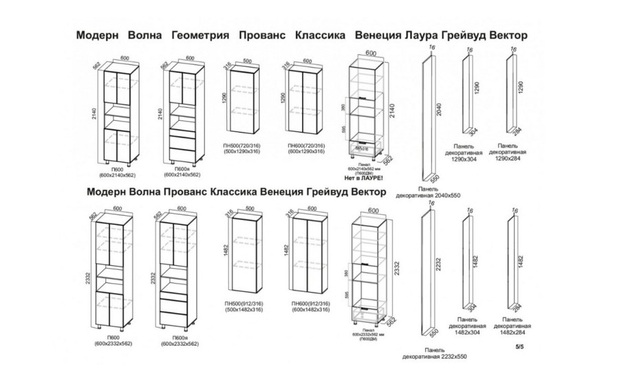 Кухня Прованс 2м Киргу