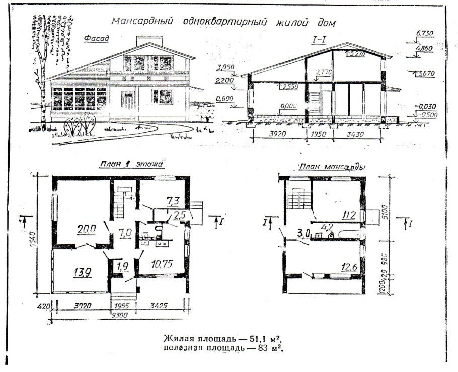 Чтение строительного чертежа жилого дома