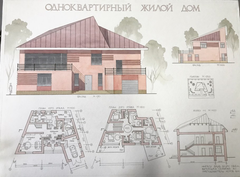 Одноэтажный дом усадебного типа