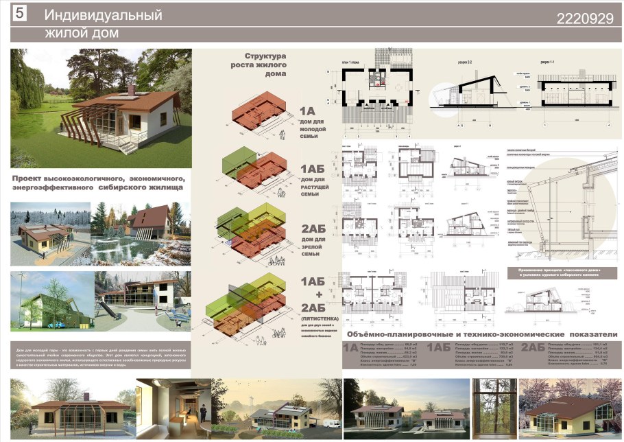 Чтение архитектурно-строительных чертежей