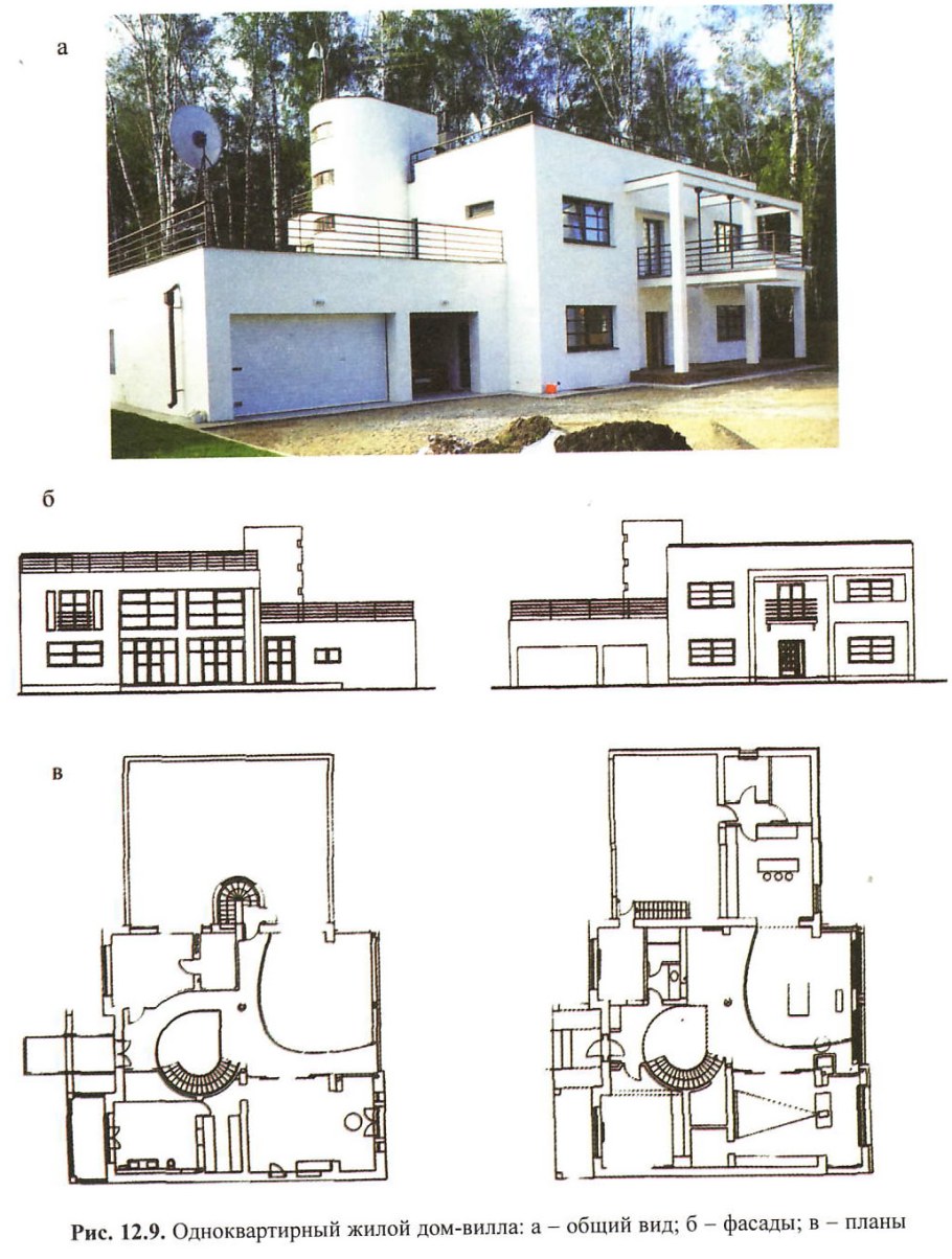 Проект индивидуального жилого дома