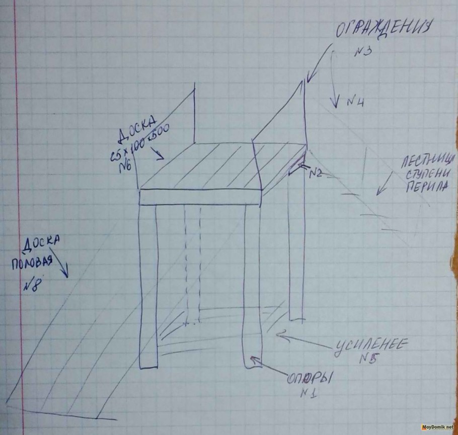 Чертеж детской горки из дерева