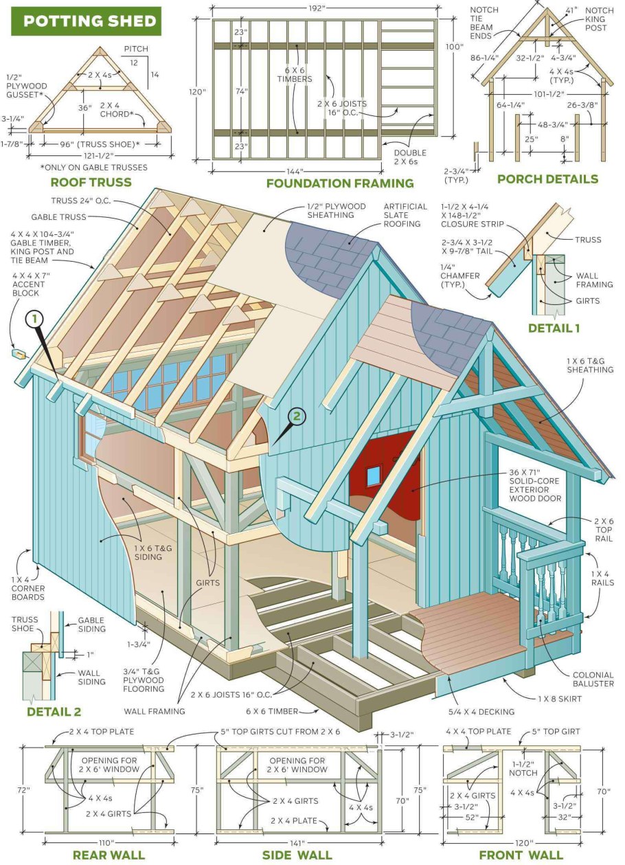 Чертеж домика своими руками