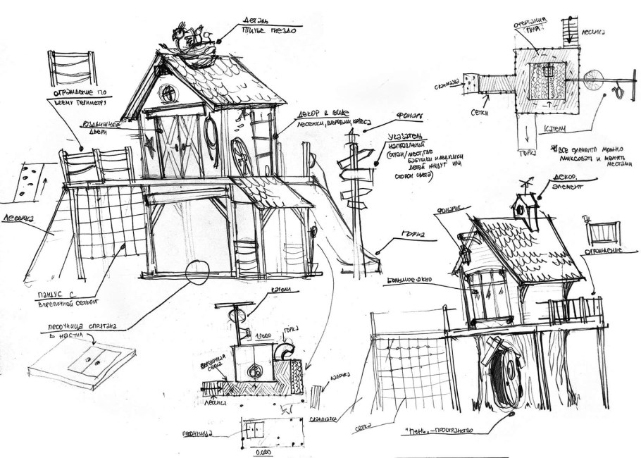 Дом на дереве схема