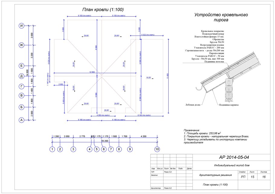 Как построить план кровли