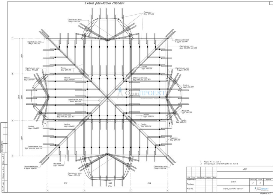 План скатной кровли с внутренним водостоком