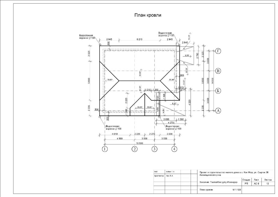 План кровли скатной крыши чертеж