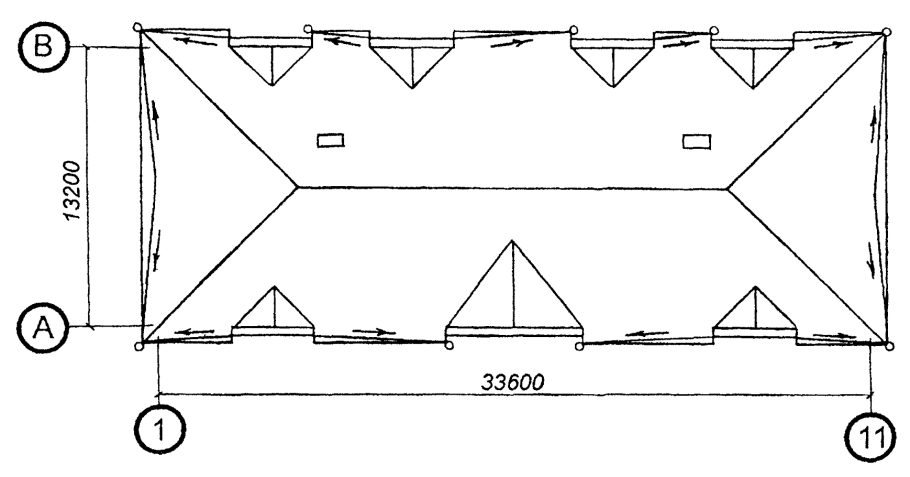 Разуклонка плоской кровли чертеж