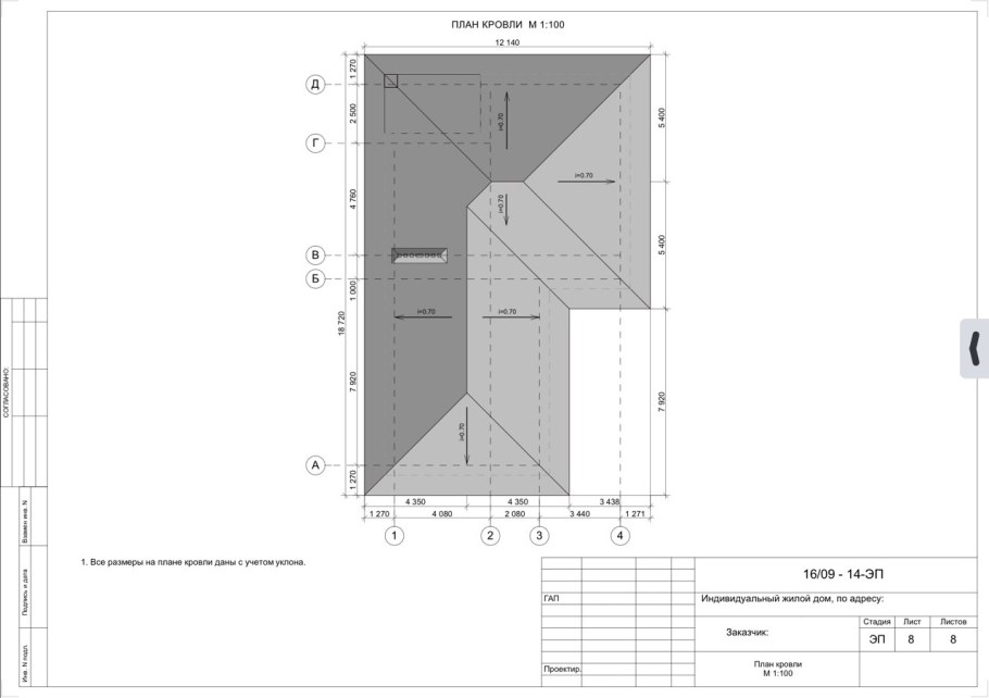 Обозначение уклона на плане кровли