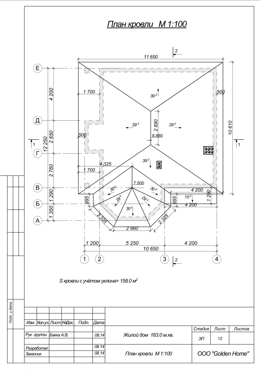 Водосборный лоток чертеж в плане кровли